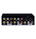 POWERMASTER PM-4831 4 PORT VIDEO AUDIO SPLITTER DAĞITICI