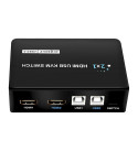 DXT POWERMASTER PM 11789 4K HDMI USB KVM SWITCH 2X1